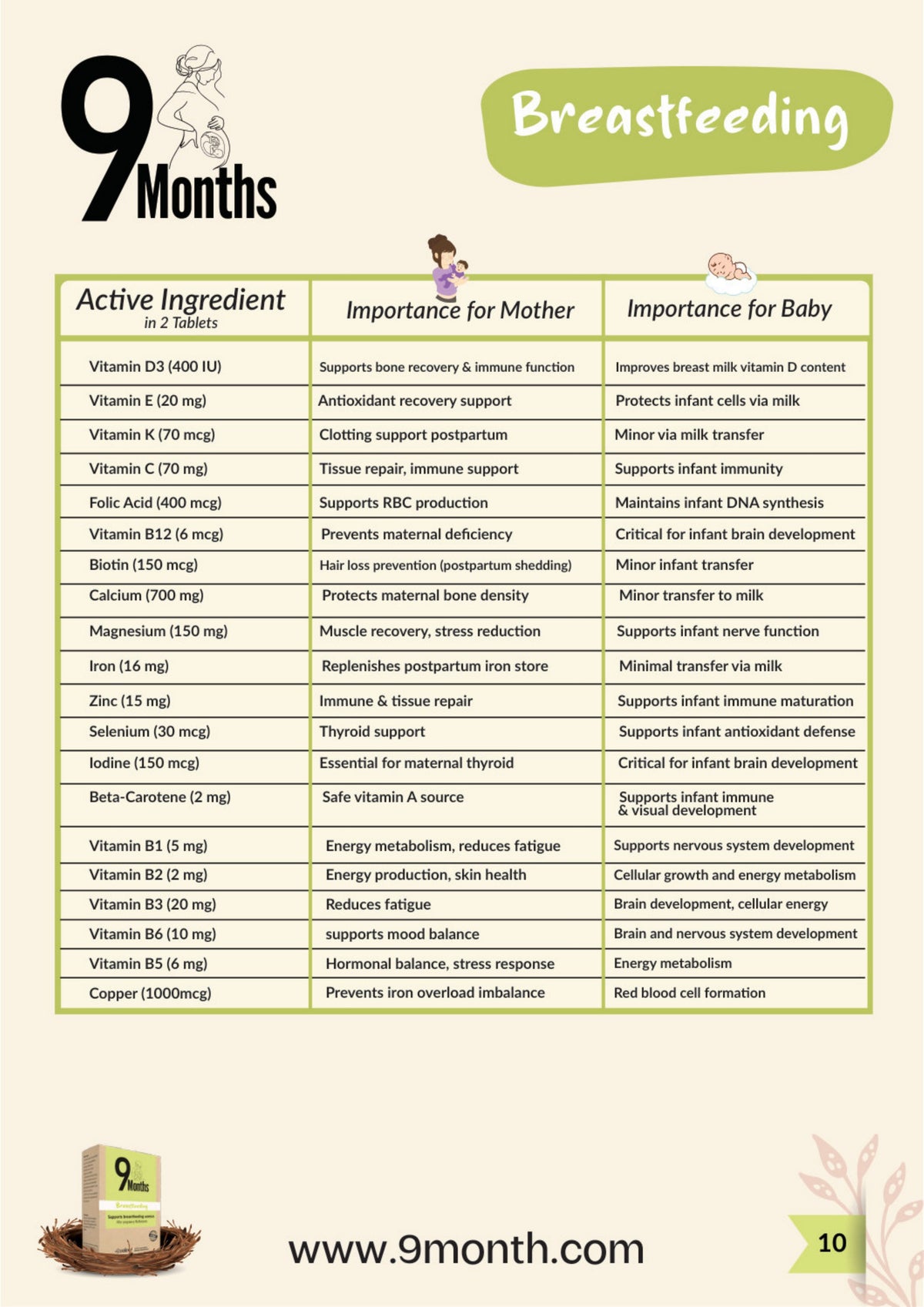 Catalogue - page 11 of 64