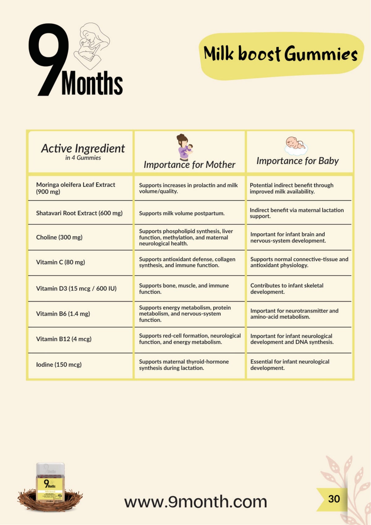 Catalogue - page 31 of 64