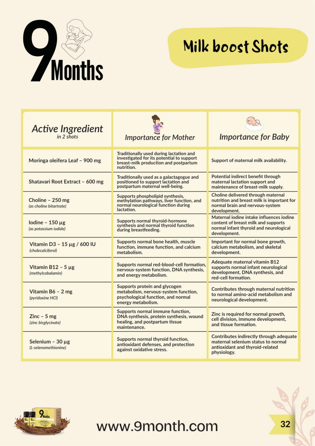 Catalogue - page 33 of 64