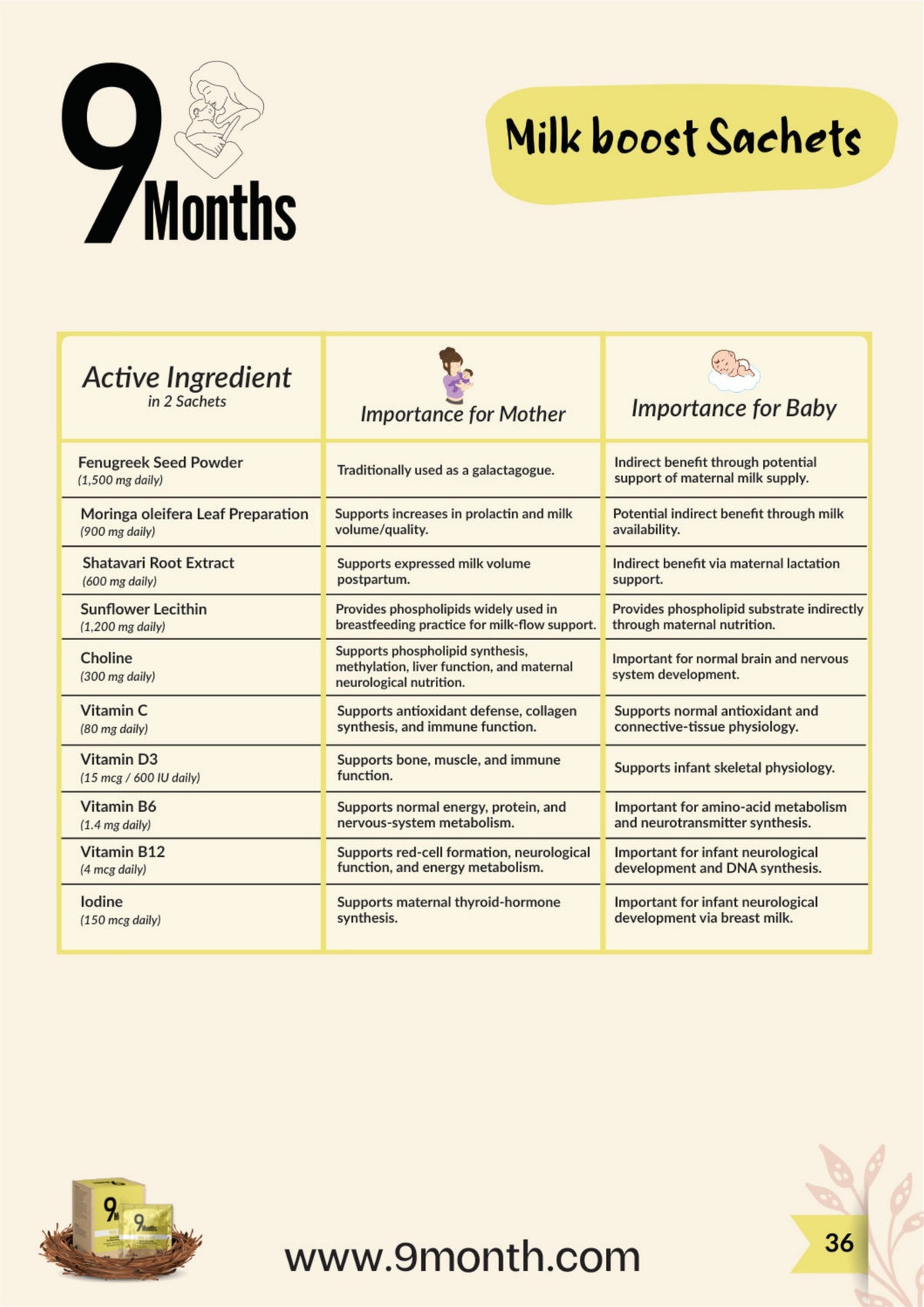 Catalogue - page 37 of 64